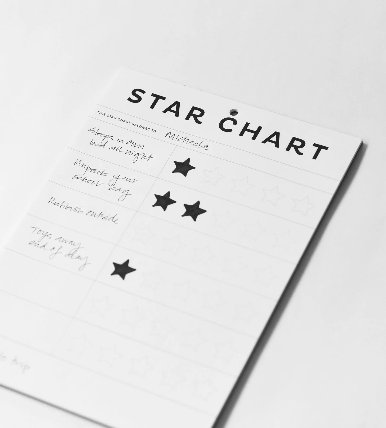 FATHER RABBIT // A4 Star Chart
