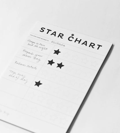 FATHER RABBIT // A4 Star Chart